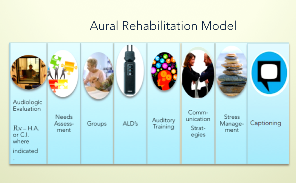 Campral Rehab Center Near MeChestertown MD